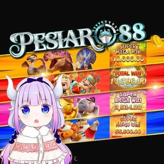 PESIAR88 - Petualangan Seru dalam Dunia Terbuka